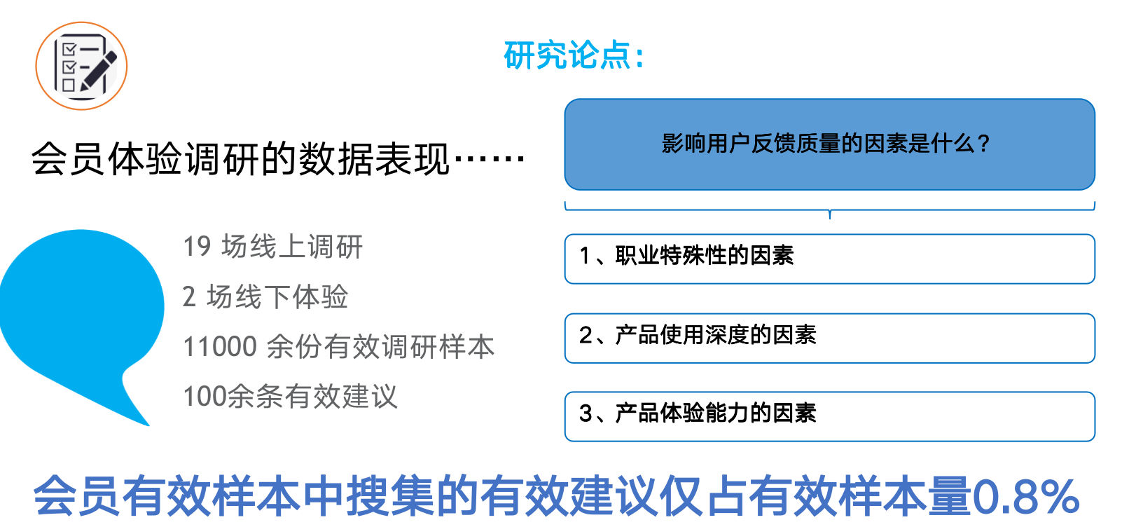 如何策划一场真实客户线下座谈会
