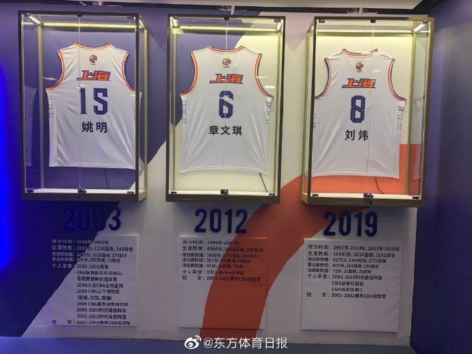 上海为什么还要举办nba(沪媒探访上海男篮新主场：极现代化场馆 最多可容纳18000人)