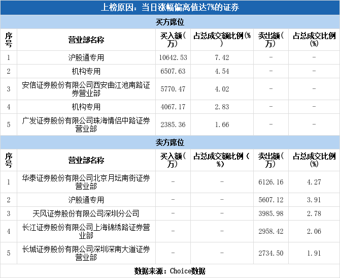 马钢股份涨停(马钢股份今天股价)