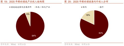 专精特新“小巨人”是什么、怎么样、如何选