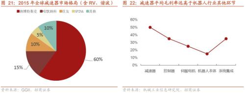 专精特新“小巨人”是什么、怎么样、如何选