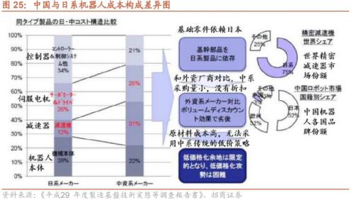 专精特新“小巨人”是什么、怎么样、如何选