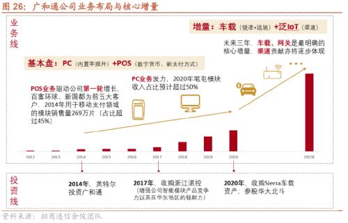 专精特新“小巨人”是什么、怎么样、如何选