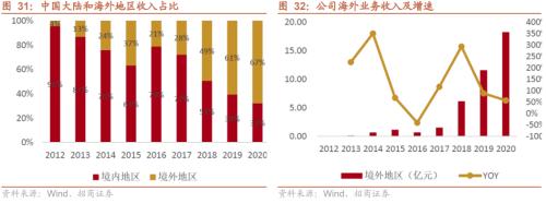 专精特新“小巨人”是什么、怎么样、如何选