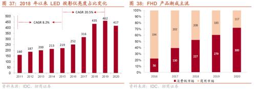 专精特新“小巨人”是什么、怎么样、如何选