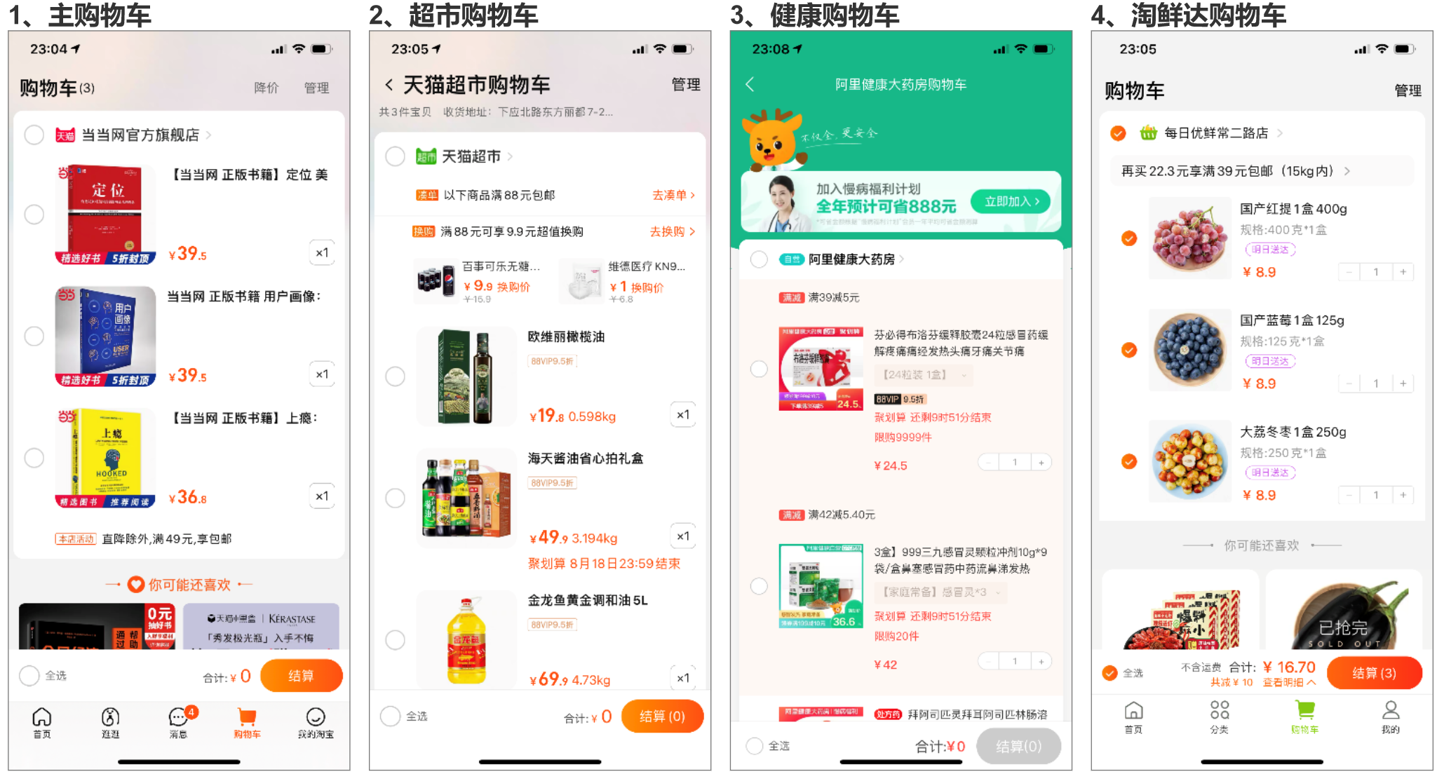 你真的了解你的购物车吗？电商购物车解析
