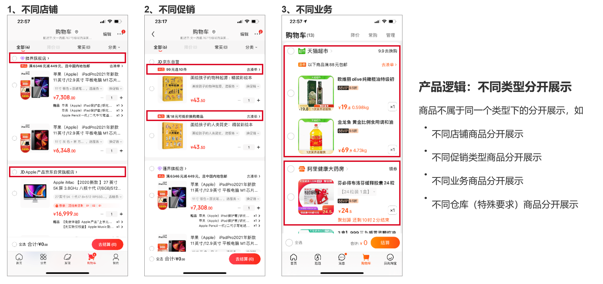 你真的了解你的购物车吗？电商购物车解析