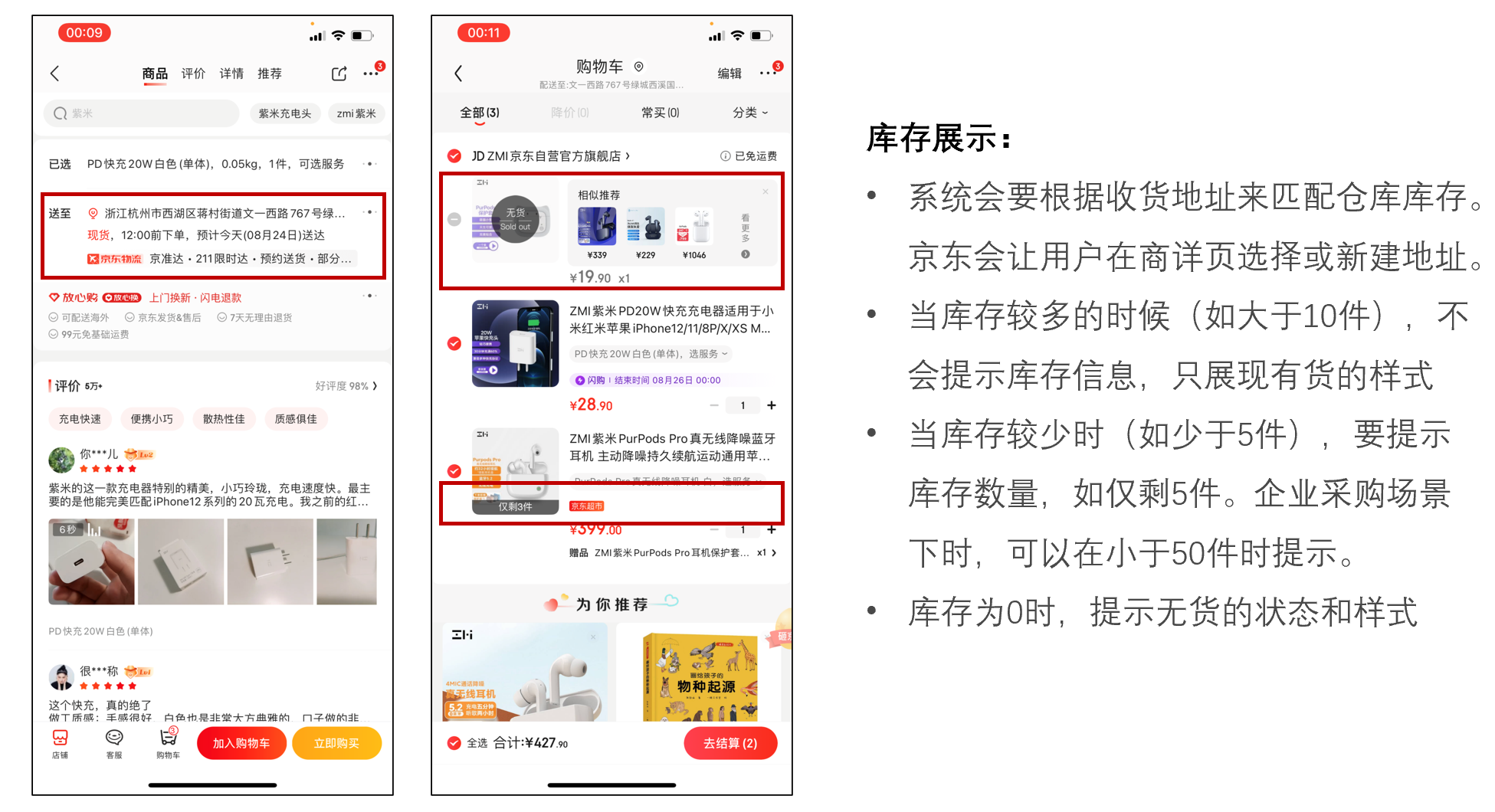 你真的了解你的购物车吗？电商购物车解析