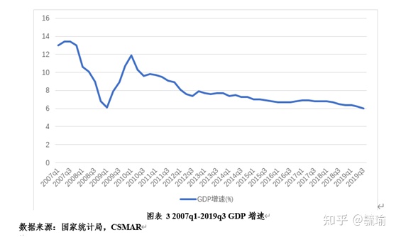 域名行业分析报告