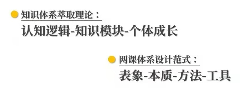 品牌私域：个人IP已成流量收割机，如何打造出价值千万的知识IP