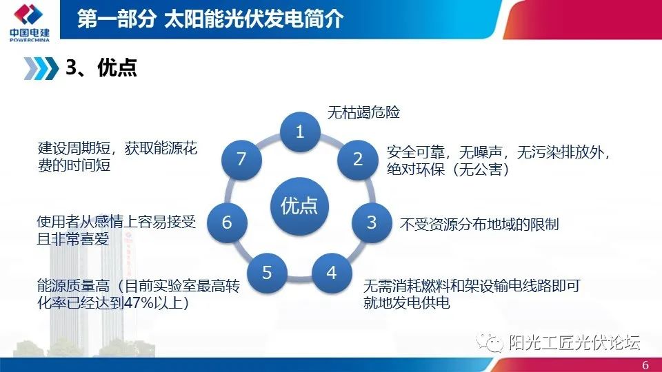 權(quán)威｜光伏發(fā)電簡介、政策、開發(fā)流程最全匯總