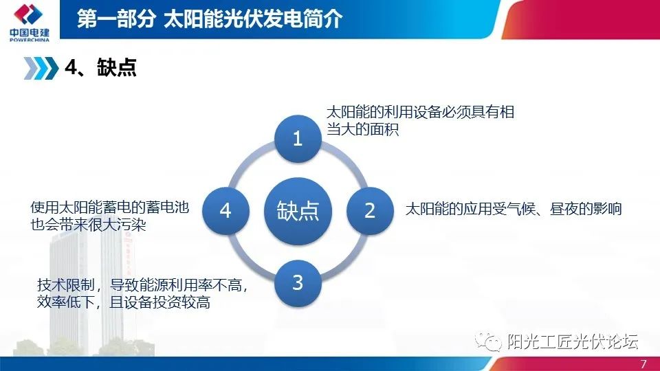 權(quán)威｜光伏發(fā)電簡介、政策、開發(fā)流程最全匯總