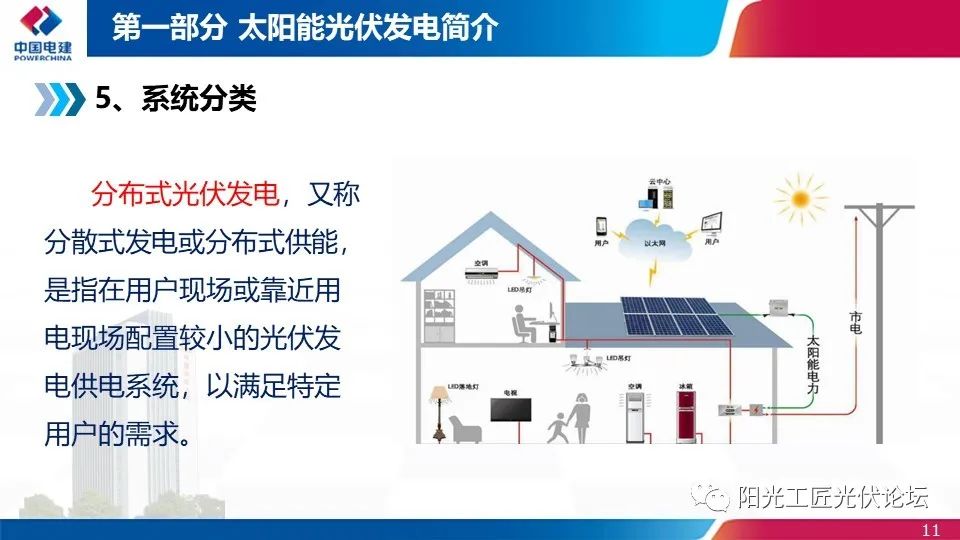 權(quán)威｜光伏發(fā)電簡介、政策、開發(fā)流程最全匯總