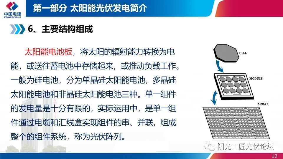 權(quán)威｜光伏發(fā)電簡介、政策、開發(fā)流程最全匯總