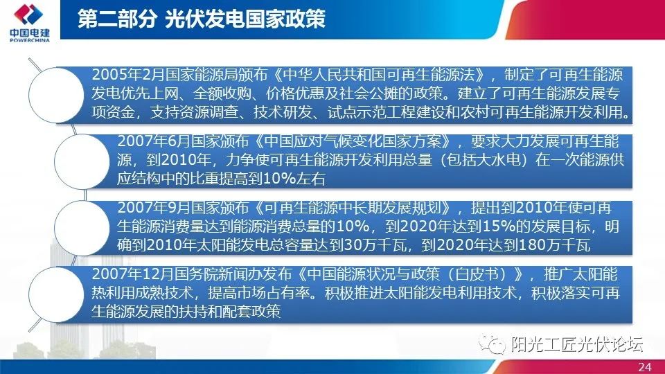 權(quán)威｜光伏發(fā)電簡介、政策、開發(fā)流程最全匯總