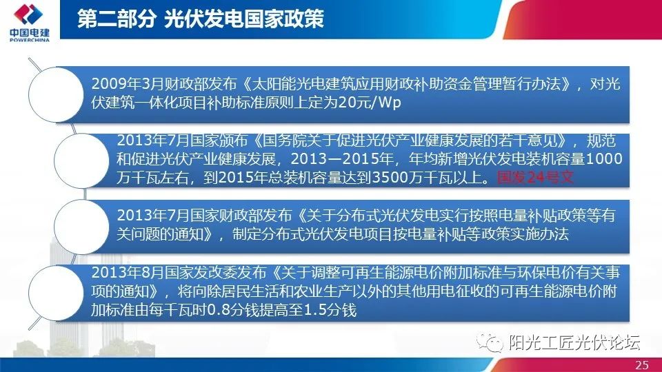 權(quán)威｜光伏發(fā)電簡介、政策、開發(fā)流程最全匯總