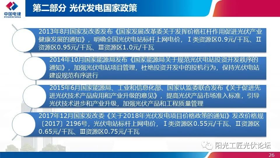 權(quán)威｜光伏發(fā)電簡介、政策、開發(fā)流程最全匯總