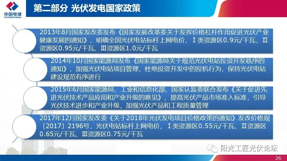 權(quán)威｜光伏發(fā)電簡介、政策、開發(fā)流程最全匯總