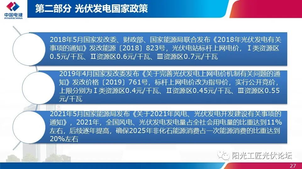 權(quán)威｜光伏發(fā)電簡介、政策、開發(fā)流程最全匯總