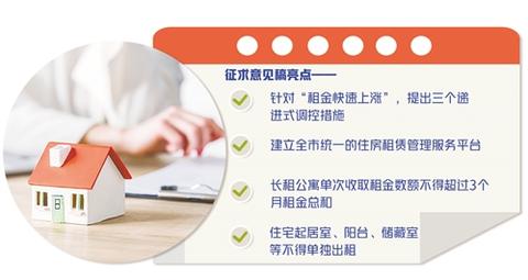 北京经济适用房新政策,北京经济适用房买卖最新政策