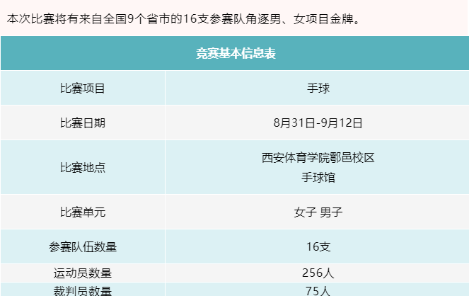 在西安哪里可以看到足球比赛(全运会西体鄠邑赛区首赛即将开赛！快来领取观赛指南)