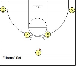 nba机动能力强的有哪些(牛角：两支总决赛球队的常规武器 我们为何打不好？)