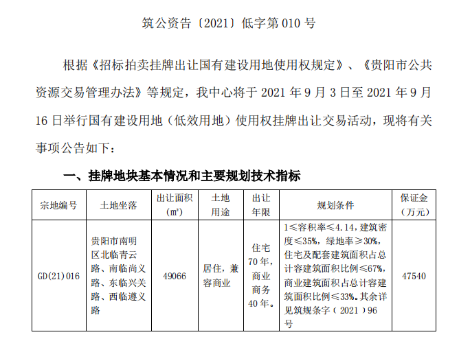 贵阳最新棚改、旧改信息来了！涉及云岩、南明等