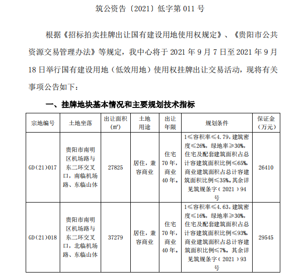 贵阳最新棚改、旧改信息来了！涉及云岩、南明等