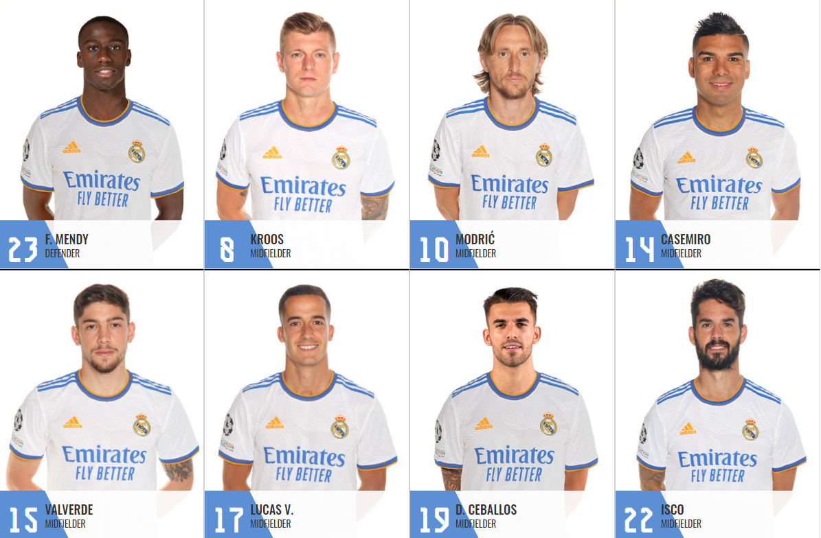 皇马公布新赛季号码阿拉巴4号贝尔18号卡马文加25号