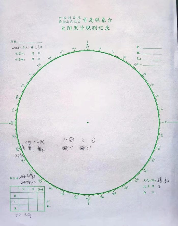 卡林頓事件尋蹤——維多利亞時代夜空中的那一抹緋紅