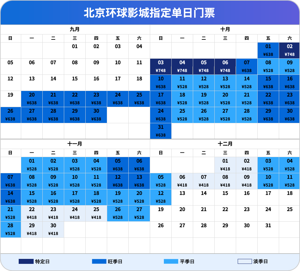 418元起一张门票，独家解读：北京环球影城门票为什么这样定价