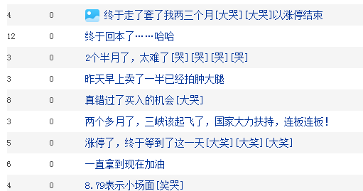 三峡能源冲击涨停，广大散户们解套有望？