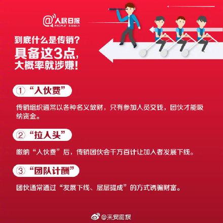非法传销,非法传销罪立案标准
