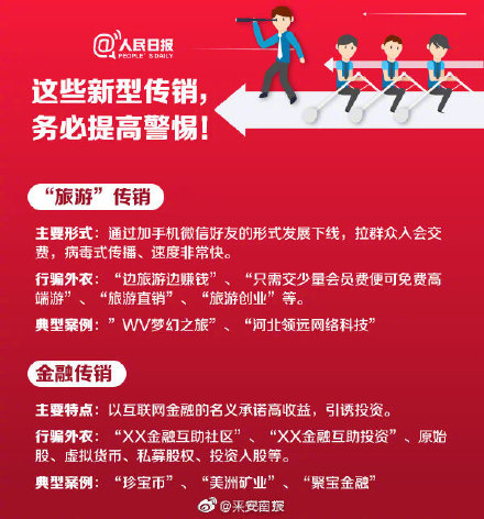 非法传销,非法传销罪立案标准