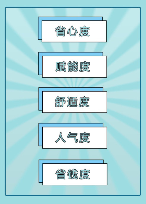 澳门青年为何喜欢在横琴创业？