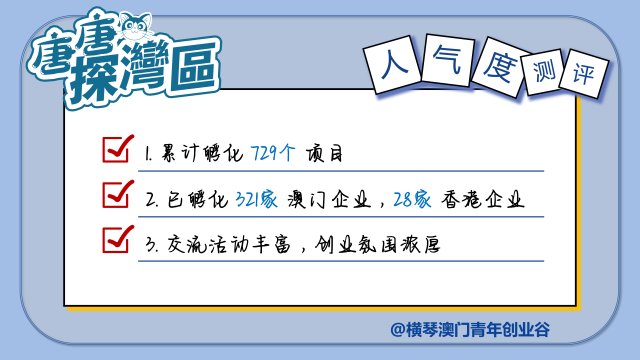 澳门青年为何喜欢在横琴创业？