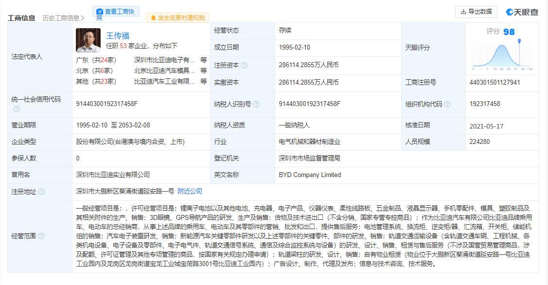 广东三星汽车股份有限公司股票