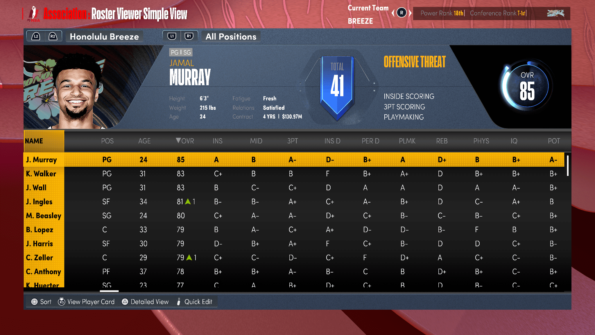 nba2k技能包都有哪些(《NBA 2K22》推出全新MySTAFF模式 掌控全局)