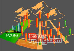 泰山超高人气小区金域华府 VS 大安·绿视界？