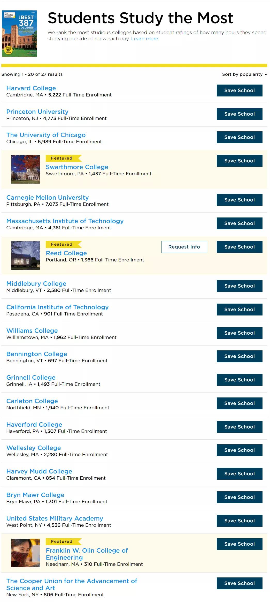 《普林斯顿评论》发布2021美国大学排名，看看美国学生眼中的“最佳大学”