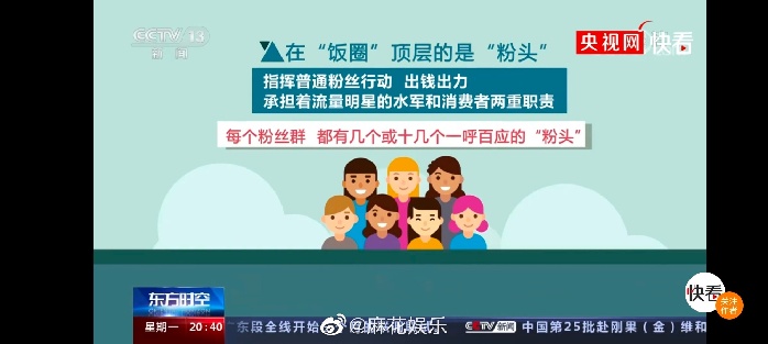 明星身份证,明星身份证件照图片