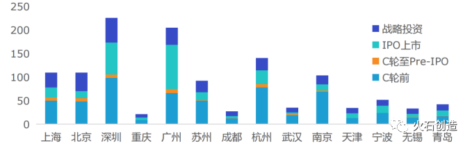 从制造大国到制造强国，我国智能制造转型如何破局