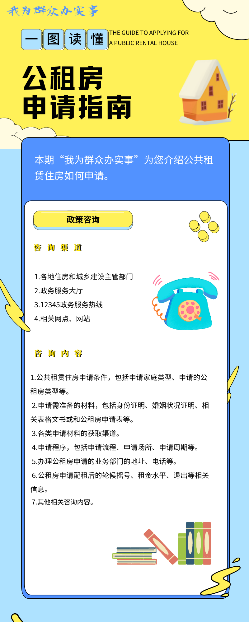 北京 公租房,北京 公租房申请条件