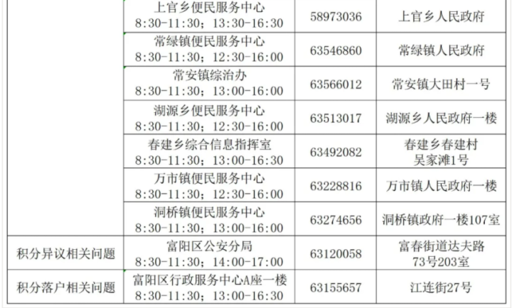 积分入户流程,广州积分入户流程