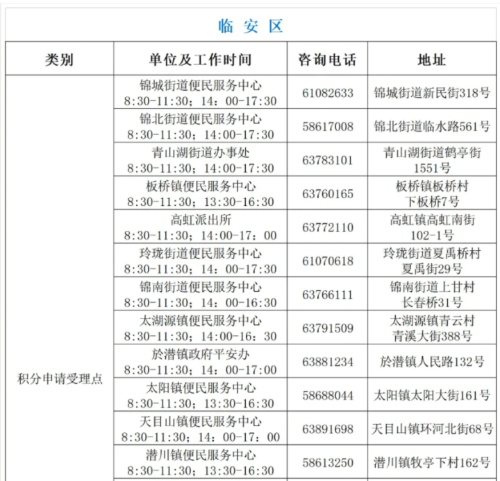 积分入户流程,广州积分入户流程