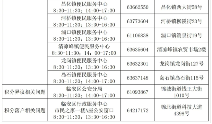 积分入户流程,广州积分入户流程