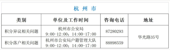 积分入户流程,广州积分入户流程