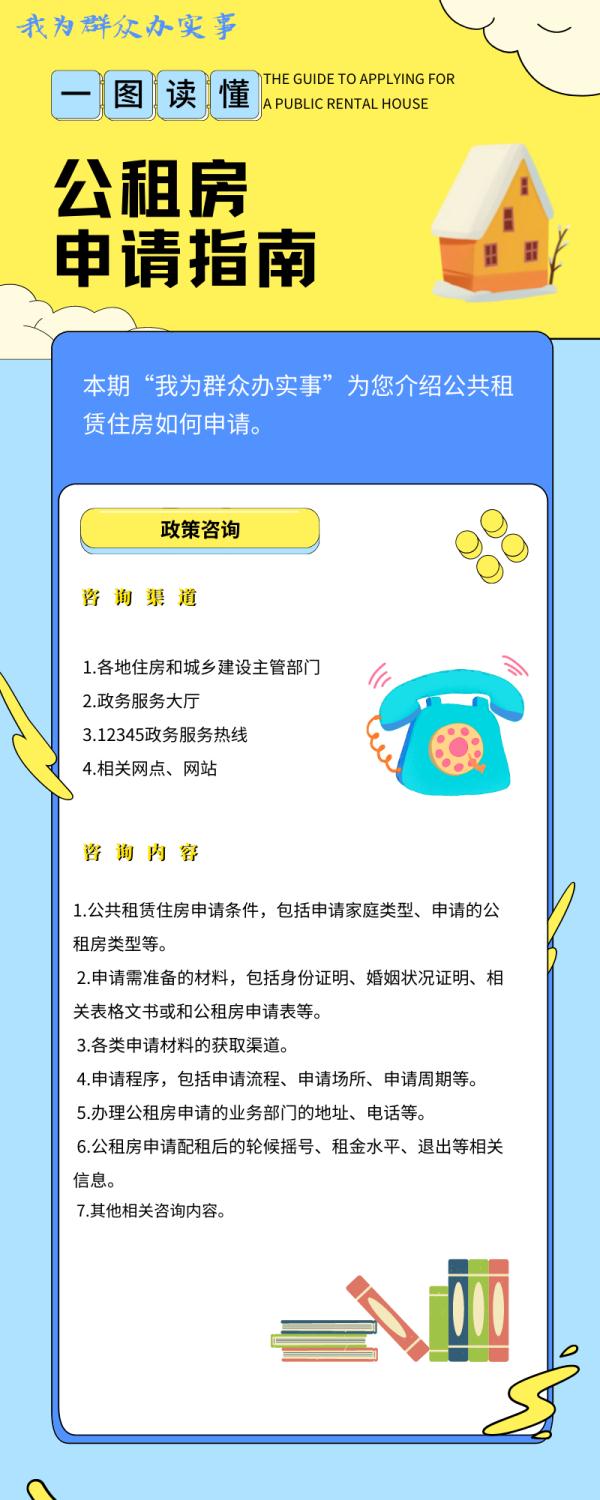 北京公租房申请流程,北京公租房申请流程步骤(详细)