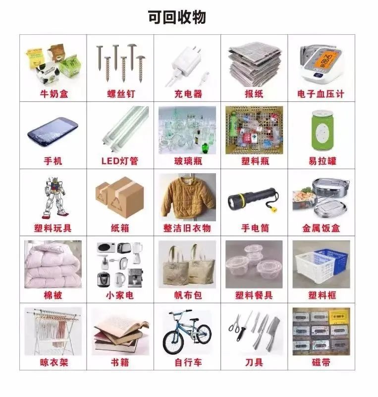可回收物品有哪些生活垃圾可分为四大类