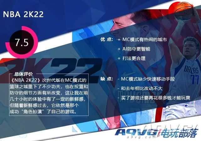 为什么nba2k22不能扣篮(《NBA 2K22》次世代版评测：改了，但没完全改)